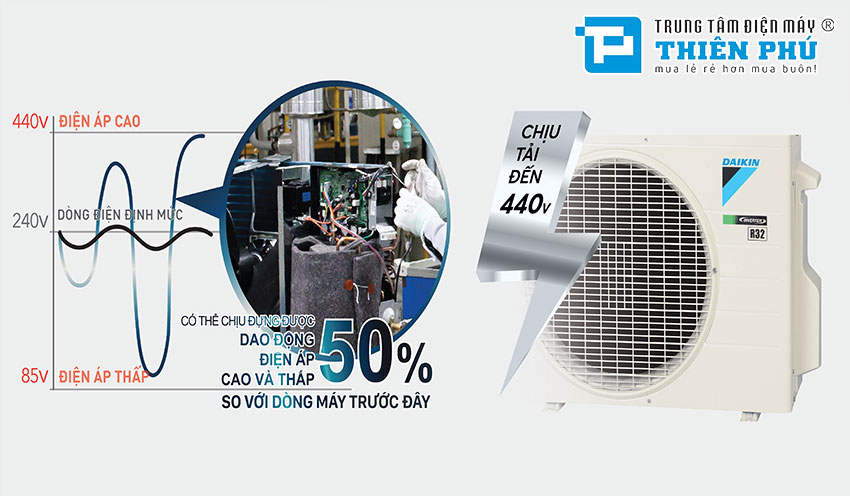 Vì sao điều hòa Daikin lại có độ bền bỉ vượt trội hơn so với các hãng điều hòa khác?