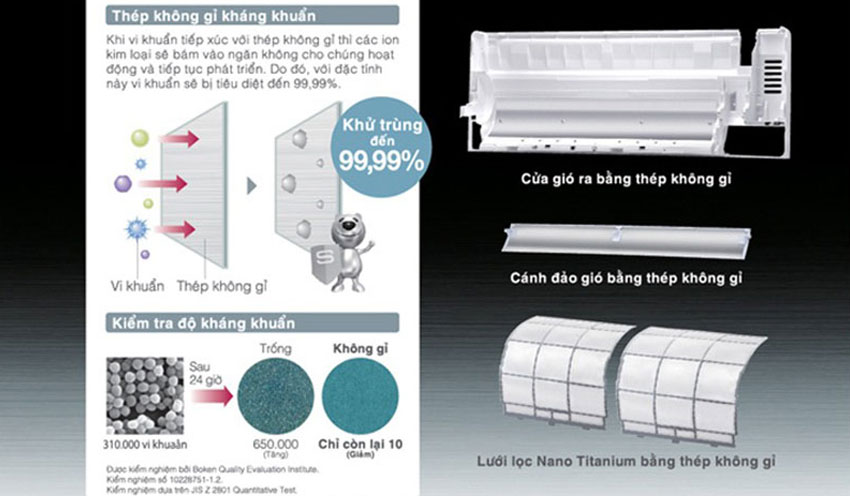 Điều Hòa Hitachi 9000BTU 2 Chiều Inverter RAS-10MH1/RAC-10MH1