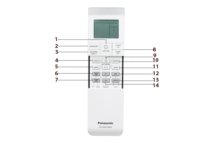 7. FAQ - Câu hỏi thường gặp về điều khiển điều hòa Panasonic 9000BTU