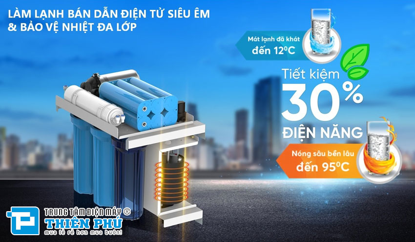 Máy Lọc Nước Nóng Lạnh Karofi KAD-D952 10 Lõi