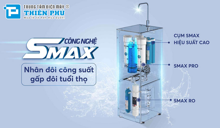 Máy Lọc Nước Karofi Ion Kiềm KAE-S65 11 Lõi