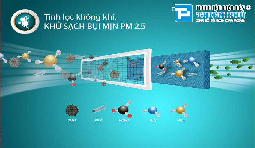 Đánh giá điều hòa Casper HC-12IA33 dùng có tốt không, có nên mua?