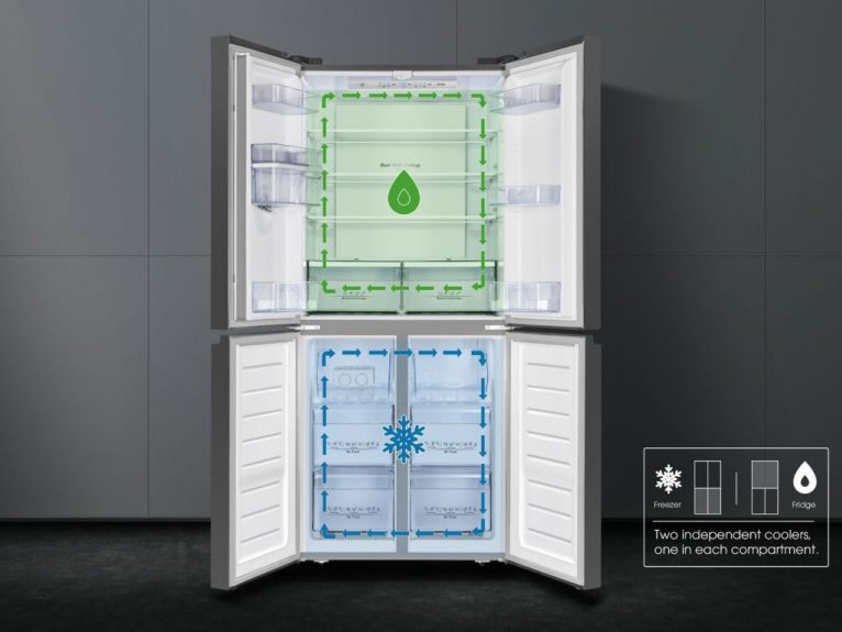 Ưu- nhược điểm mà bạn cần biết trước khi chọn mua chiếc tủ lạnh Casper RM-520VT