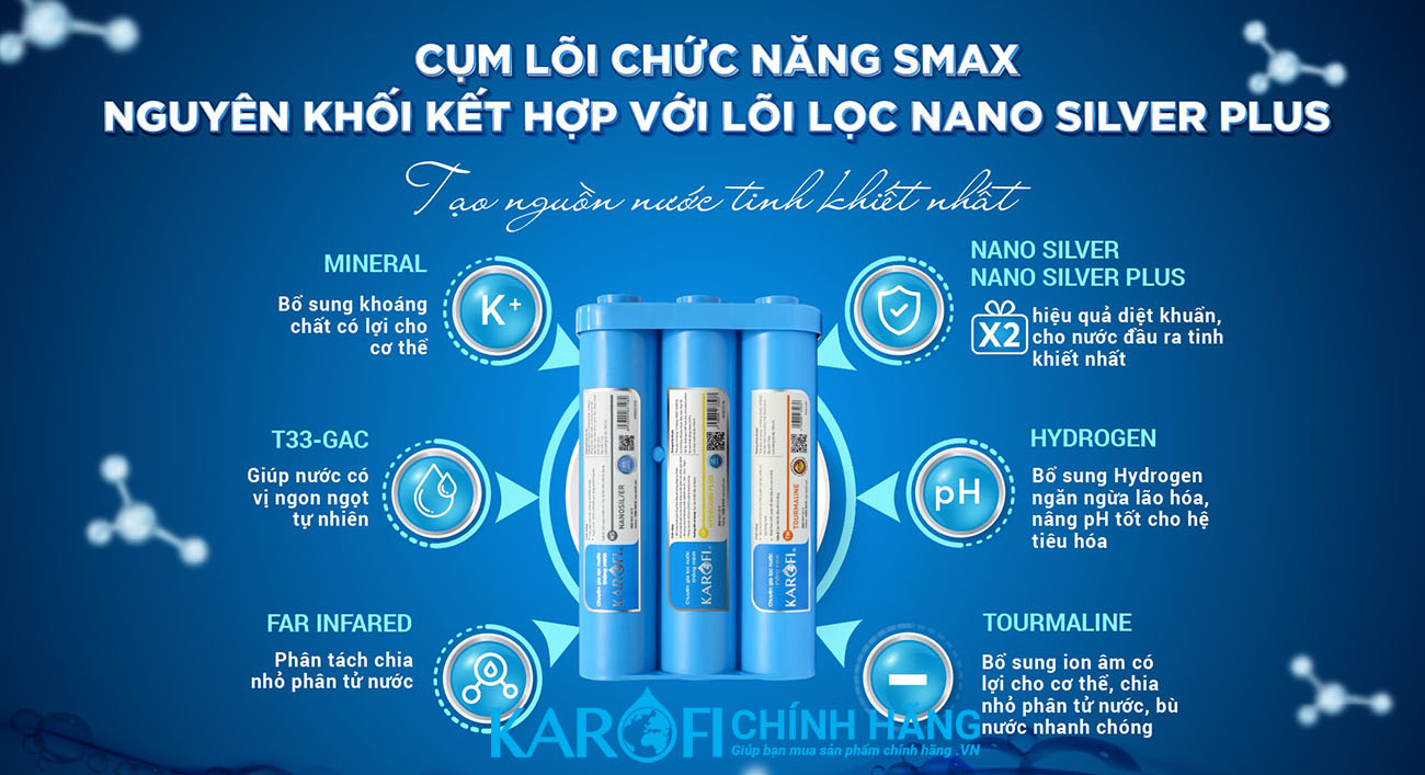 Những chiếc máy lọc nước Karofi Wifi được khách hàng lựa chọn nhiều nhất.