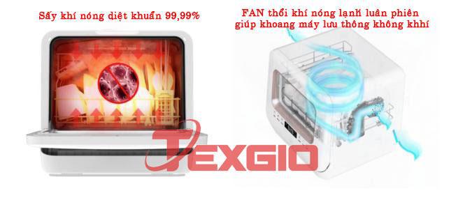 mua máy rửa bát Bosch hay Texgio