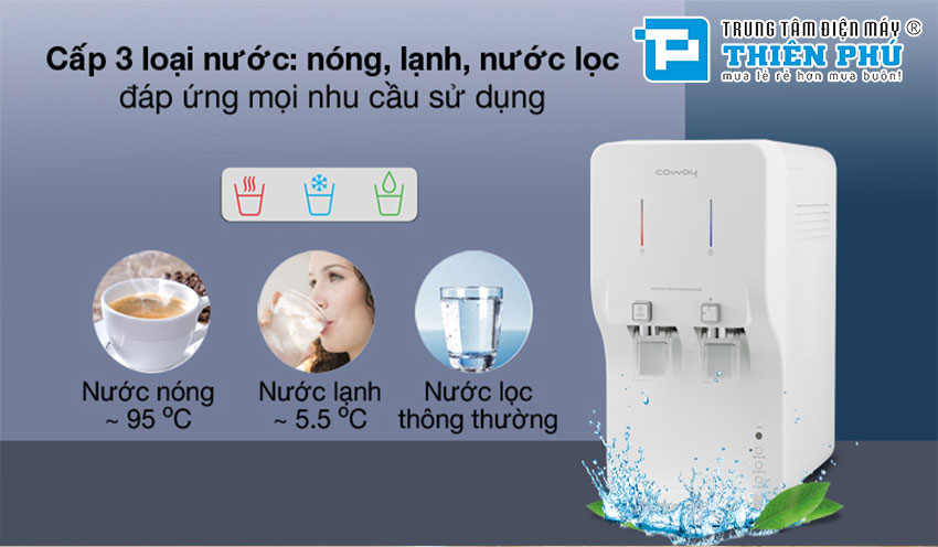 Máy Lọc Nước Nóng Lạnh Coway CHP-260L 4 Lõi