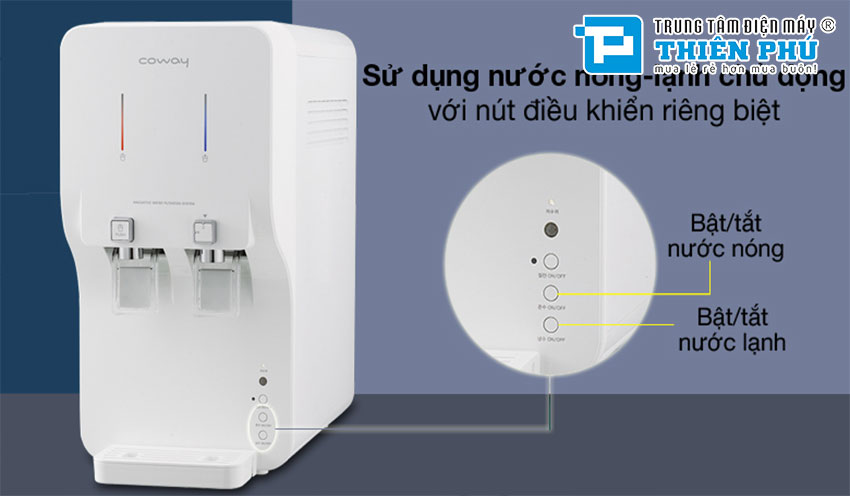 Máy Lọc Nước Nóng Lạnh Coway CHP-260L 4 Lõi