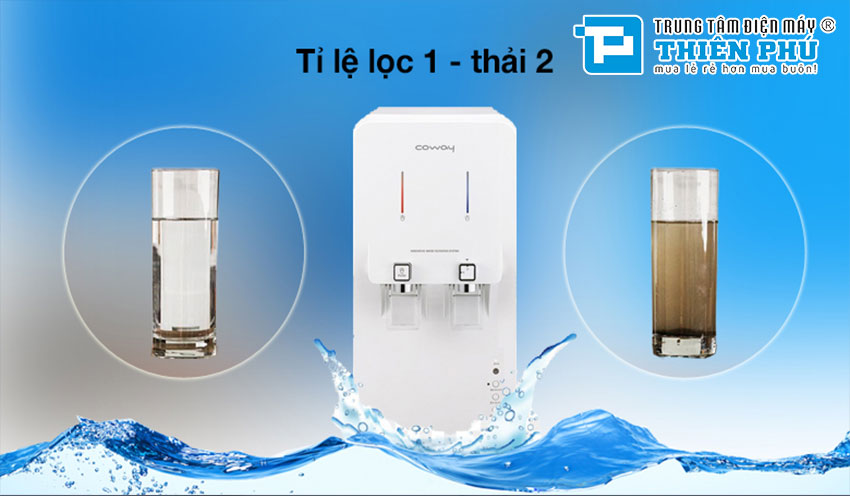 Máy Lọc Nước Nóng Lạnh Coway CHP-260L 4 Lõi