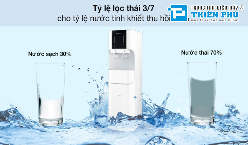 Máy Lọc Nước Nóng Lạnh Coway CHP-671R 5 Lõi