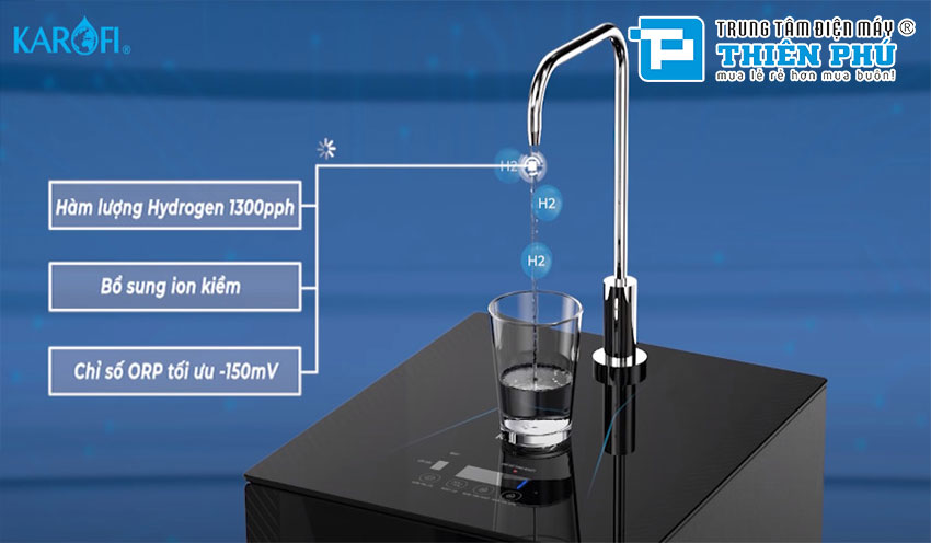 Khám phá nước Hydrogen-Ion trên máy lọc nước Kangaroo KG100ES và Karofi KAE-S65