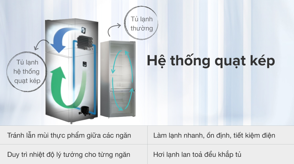 Thông tin cần thiết cho bạn về tủ lạnh Hitachi R-FVY510PGV0(GMG) mặt gương xám