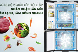Những điểm nổi bật mà tủ lạnh Hitachi R-WB640VGV0X(MIR) mang lại cho người dùng