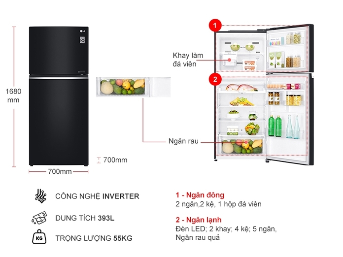 Công dụng của chiếc tủ lạnh LG GN-L422GB đối với mọi đối tượng khách hàng