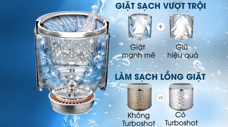 So sánh máy giặt LG FV1409S4W và LG TH2722SSAK. Loại nào tốt hơn?
