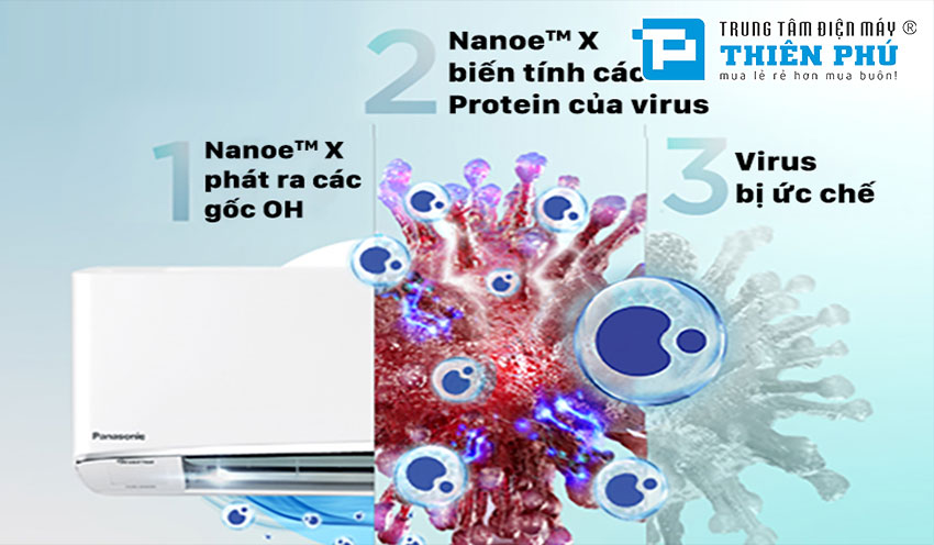 Công dụng của công nghệ Nanoe-G và Nanoe-X trên điều hòa Panasonic