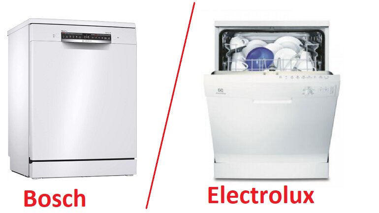 so sánh máy rửa bát Bosch và Electrolux