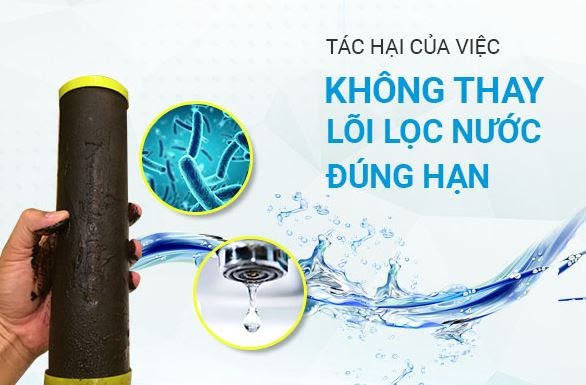 Máy lọc nước AO Smith G2 chảy yếu nguyên nhân do đâu và cách khắc phục.