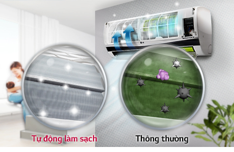 Tất tần tật chi tiết về điều hòa LG  nên sử dụng cho gia đình