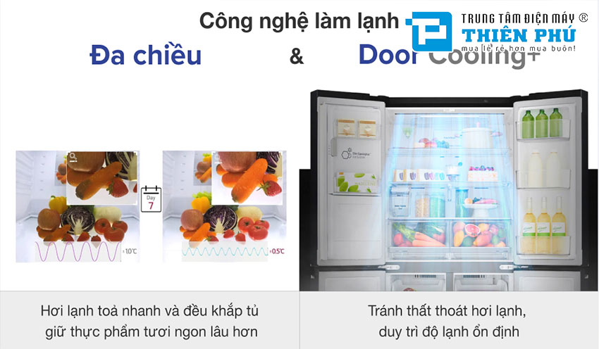 Tủ lạnh LG Side By Side GR-D257JS có điểm nổi bật gì và có nên chọn mua không?