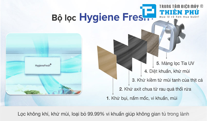 Tủ lạnh LG Side By Side GR-D257JS có điểm nổi bật gì và có nên chọn mua không?