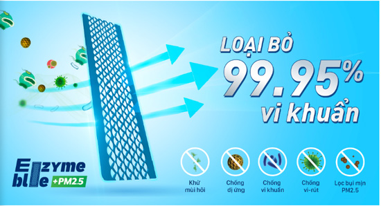 Giải đáp thắc mắc về tính năng trên điều hòa Đaikin
