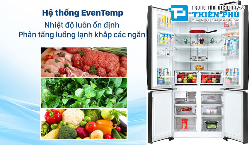 Khám phá những tính năng nổi bật trên tủ lạnh Electrolux EQE6000A-B 