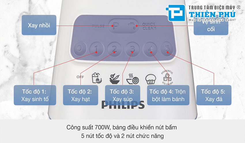 Máy Xay Sinh Tố Philips 1,5 Lít HR2221/00