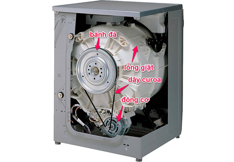 Đánh giá chi tiết về máy giặt Panasonic NA-F85A4GRV 8.5 Kg?