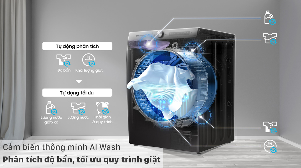 công nghệ AI Wash