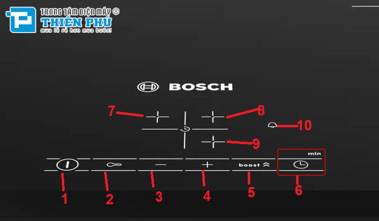 Tổng quan bảng điều khiển bếp từ Bosch PUC631BB2E Serie 4