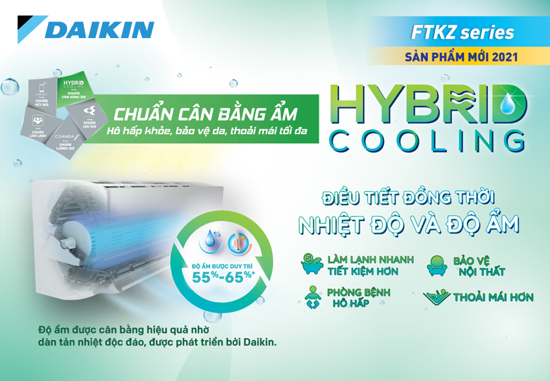 Vì sao điều hòa Đaikin FTKZ35VVMV/RKZ35VVMV có giá thành cao? Có nên sử dụng không?