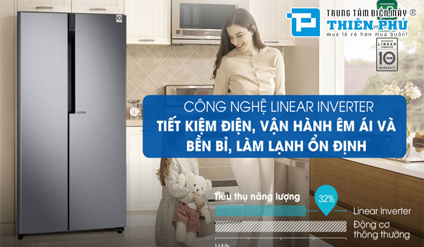 Top 3 tủ lạnh LG Inverter tốt nhất nên mua hiện nay mà bạn không nên bỏ qua