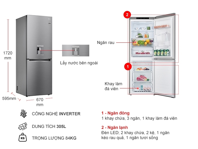 Tủ Lạnh LG Inverter 2 Cánh 393 Lít