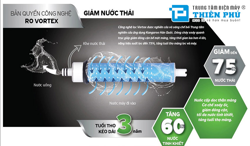 Máy lọc nước Kangaroo Hydrogen KG100ES-Thiết bị bảo vệ sức khỏe cho người dùng