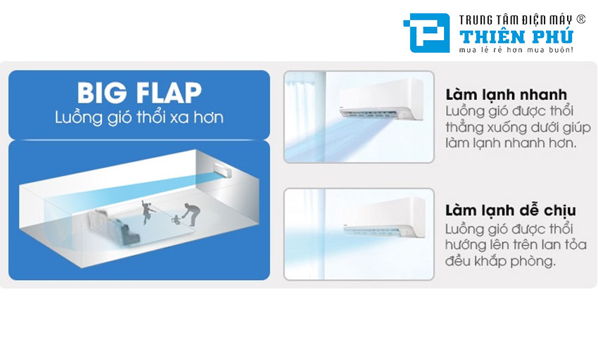 Tại sao điều hòa Panasonic 1 chiều CS-RU9CKH-8D được đánh giá cao về hiệu quả lọc không khí?