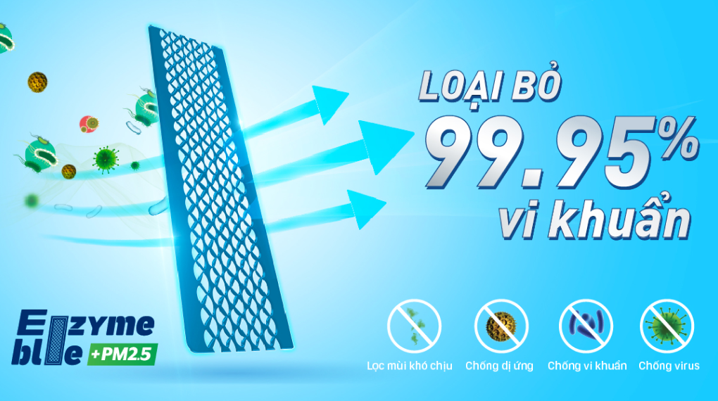 Khả năng lọc không khí trên điều hòa Đaikin inverter