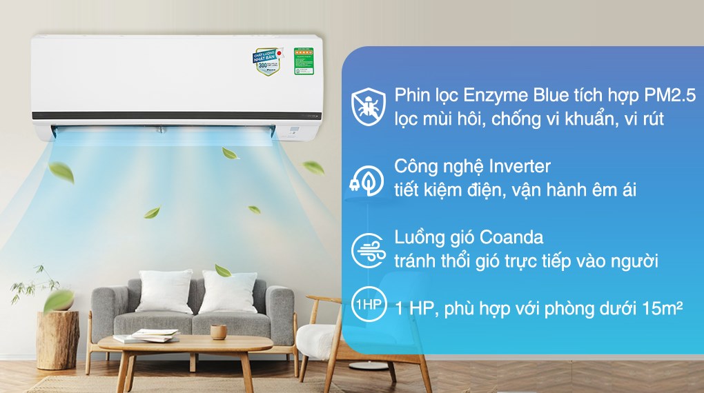 Điều hòa Đaikin FTKB25WAVMV có tiết kiệm điện không?