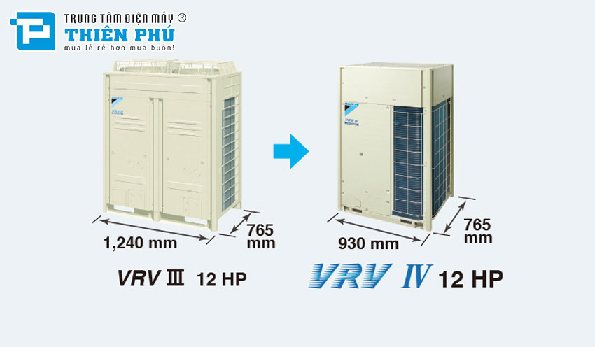 Điều Hòa Trung Tâm VRV Daikin 1 Chiều 12HP RXQ12AYM