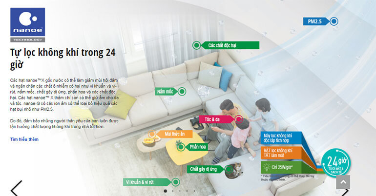 An tâm khi sử dụng điều hoà Panasonic 9000 