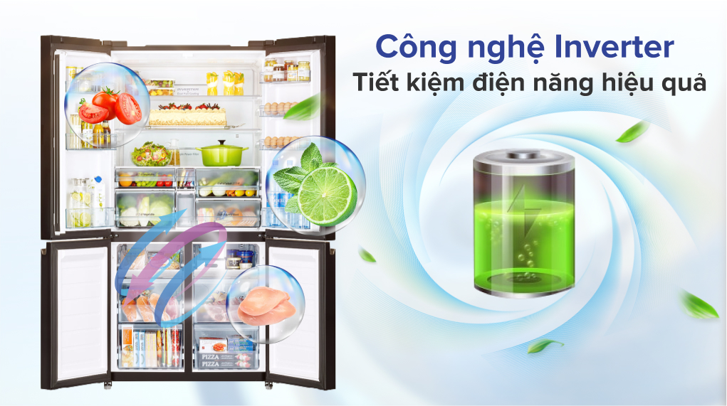 công nghệ tiết kiệm điện