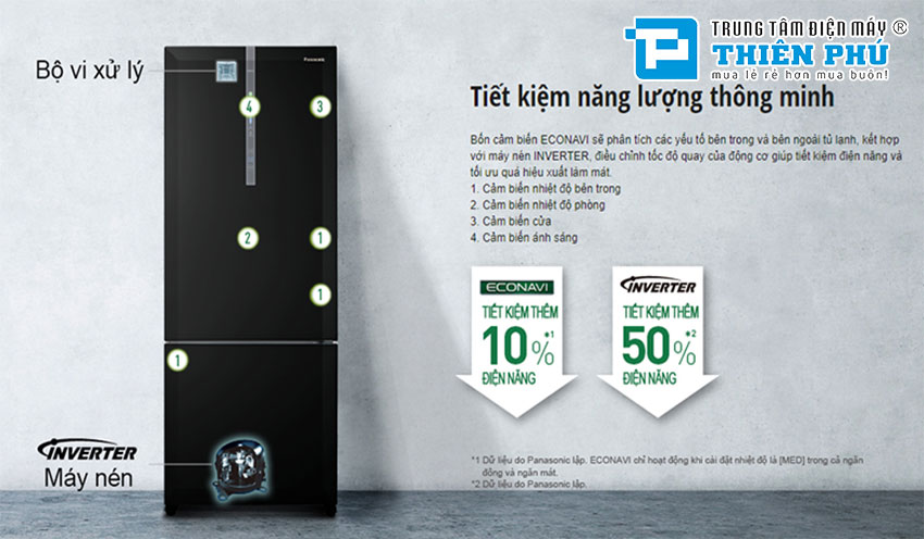 Những tính năng hữu ích có trên tủ lạnh Inverter Panasonic NR-BX421WGKV