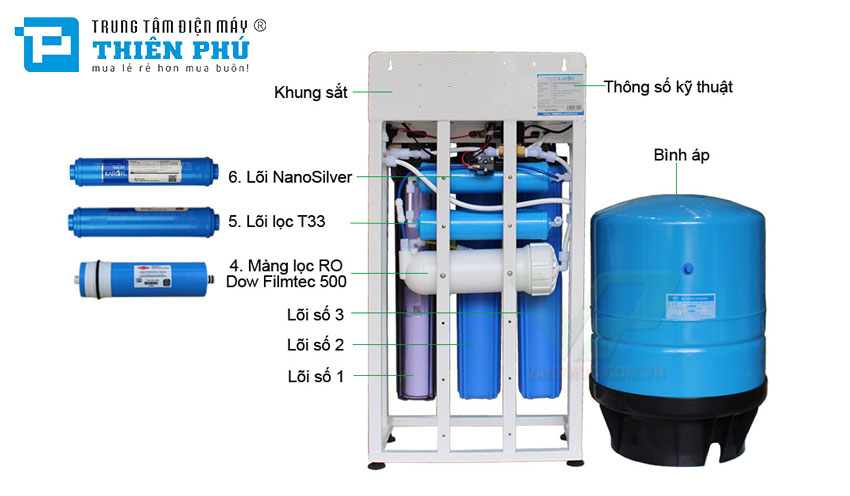 Máy Lọc Nước Karofi Bán Công Nghiệp KT-KB50 6 Lõi