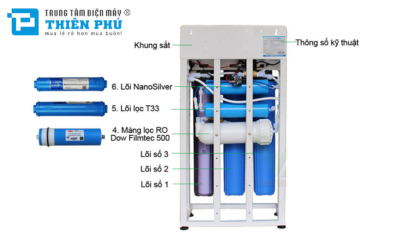 Máy Lọc Nước Karofi Bán Công Nghiệp KT-KB80 6 Lõi