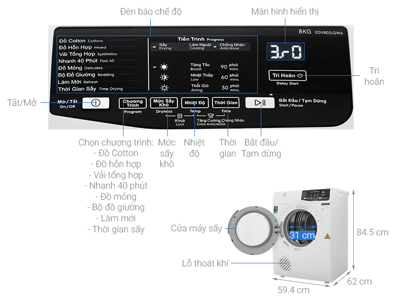 Chi tiết về máy sấy quần áo electrolux và cách sử dụng
