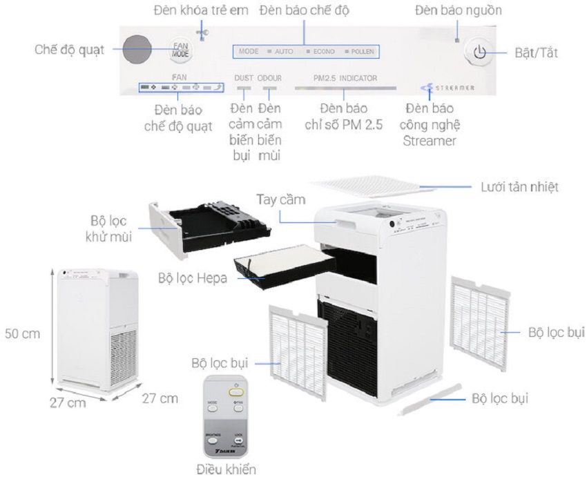 Máy lọc không khí Daikin loại bỏ mọi không khí gây ô nhiễm 