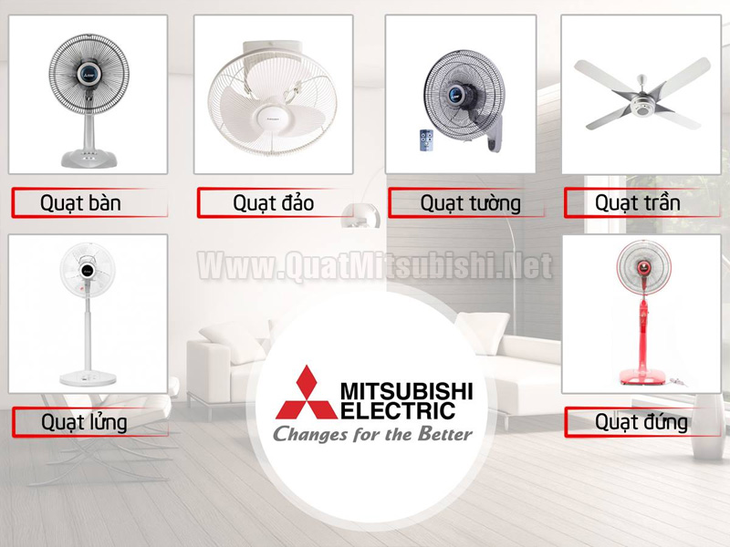 So sánh những ưu điểm của quạt lửng Mitsubishi R12-MA và R12-HRA