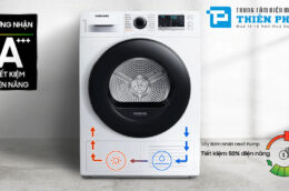 máy giặt candy điện máy xanh