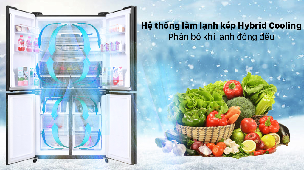 Đánh Giá Tủ Lạnh Sharp Inverter SJ-FXP600VG-BK 4 Cánh 525L: Rộng Rãi, Tiện Nghi, Tiết Kiệm