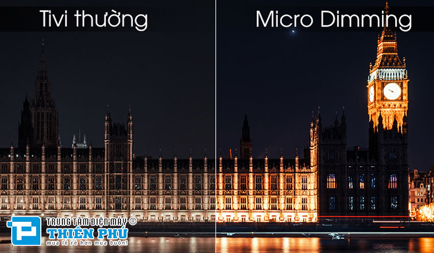 Smart Tivi TCL 4K 55 inch L55P65