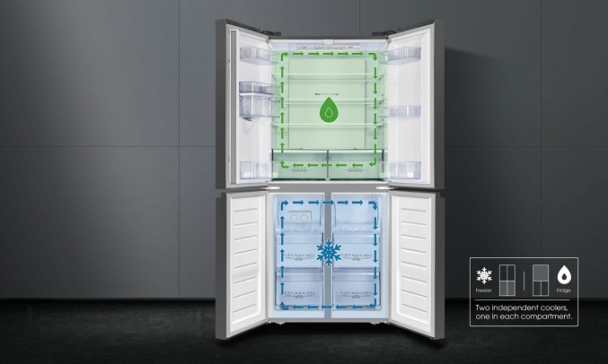 Ưu điểm của Tủ Lạnh Casper Inverter 645 Lít RM-680VBW 4 Cánh 